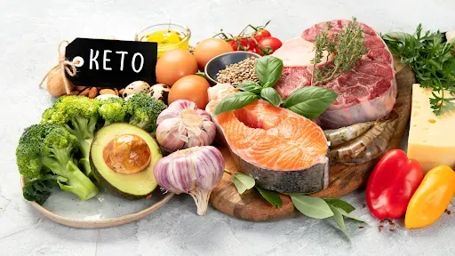 Keto adaptacja